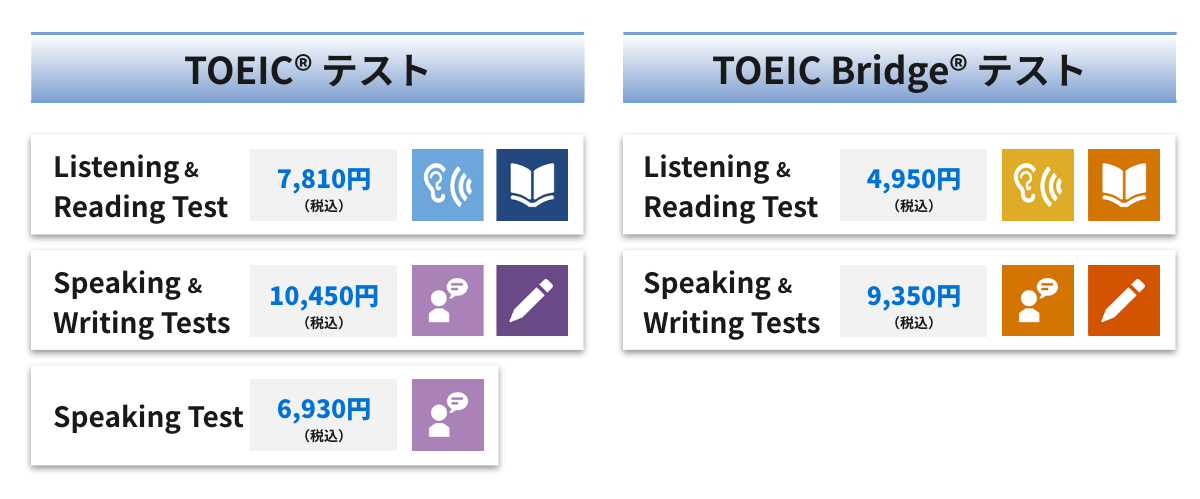TOEICのテストの種類とそれぞれの試験料